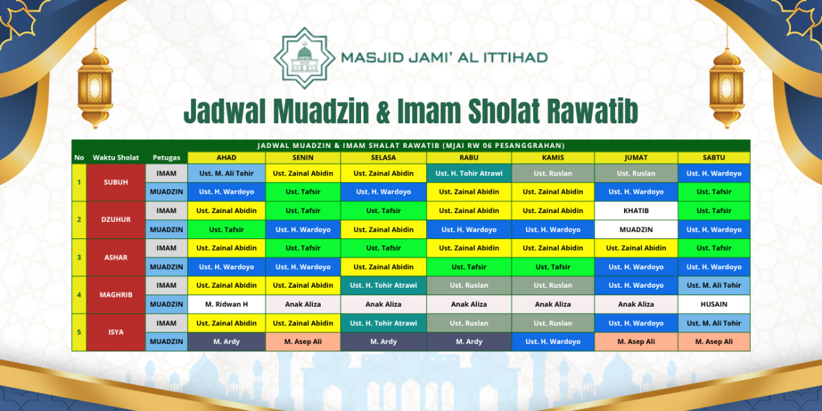 Jadwal Muadzin & Imam Sholat